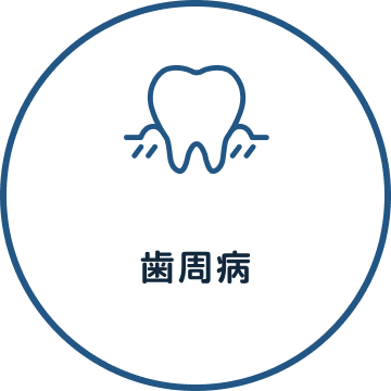 歯周病